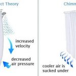 shower_option7