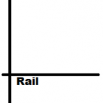 column