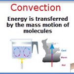 cond_conv_rad_