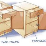 framed-vs-frameless