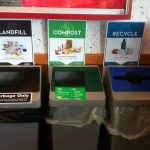 composting
