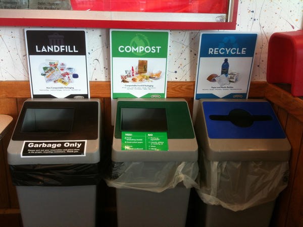 composting