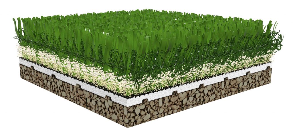 artificial turf