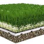 artificial turf